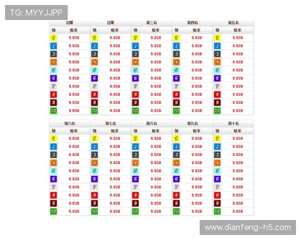 北京pk10每日开奖时间及最新开奖公告